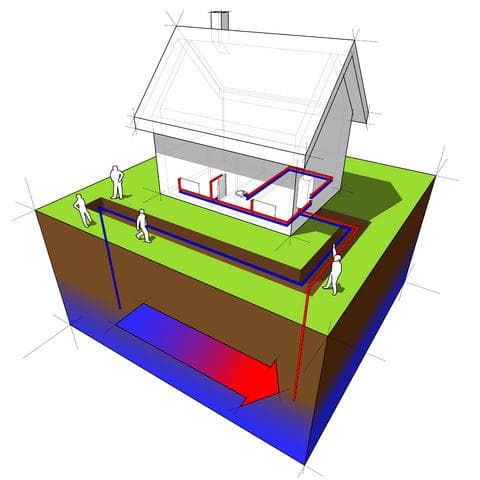 Ground‑Source Heat Pump Cooling & Heating Integration | Refcool