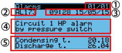 Chiller control panel showing alarm codes and diagnostic information